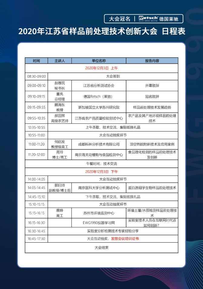 中儀宇盛邀請您參加《2020年江蘇省樣品前處理技術(shù)創(chuàng)新大會 》(圖2) 1-2012021F131461.png